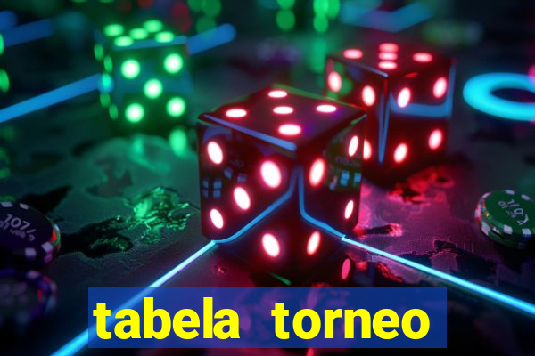 tabela torneo betano argentina